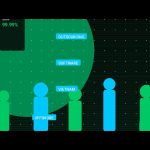 Outsourcing Software in 2025: Why Vietnam Is Winning the Offshore Engineering War
