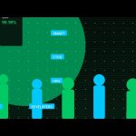 Why Smart CTOs Hire Vietnamese Developers: A Data-Driven Guide to Offshore Engineering in 2025