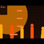 We Slashed a Martech Startup’s Data Processing Time from 6 Hours to 18 Minutes — A Vietnam Offshore Case Study