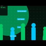 Outsourcing Software in 2025: Why Top CTOs Are Betting on Vietnam Over India