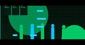 Why Vietnam Outsourcing Is the Smartest Move for Your Offshore Dev Team in 2025