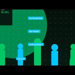 Outsourcing Software Development: The Hard Truths I Learned After 15 Years