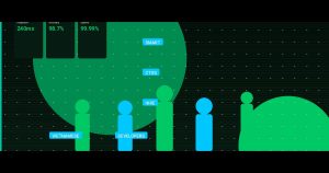 Why Smart CTOs Hire Vietnamese Developers: Cost, Quality & Speed in 2025