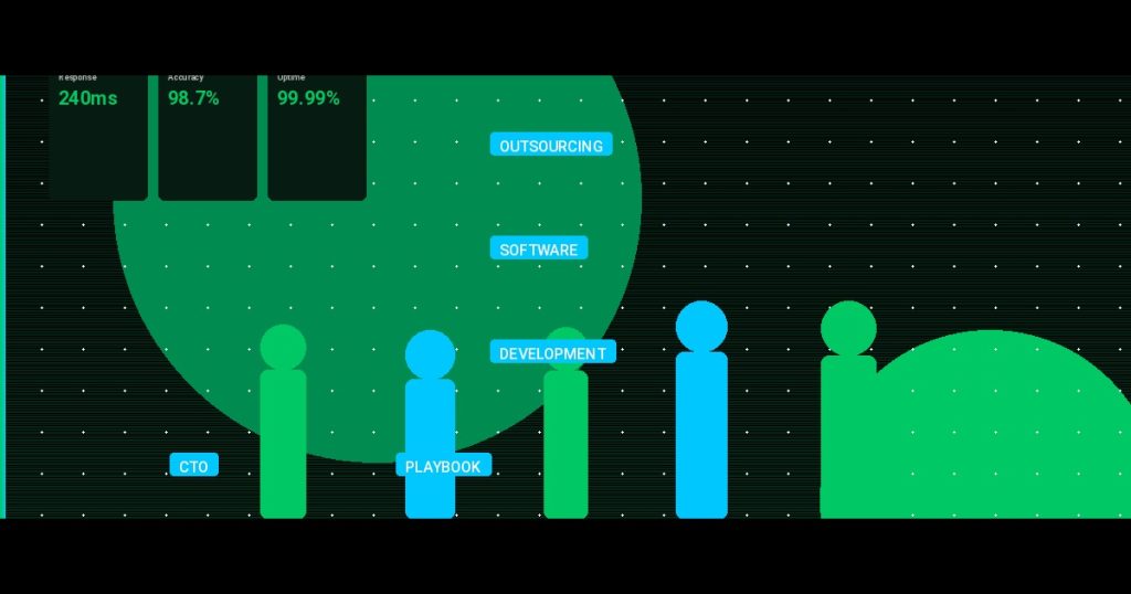 Outsourcing software development in 2025: A CTO’s playbook for smart execution