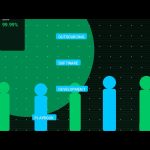 Outsourcing software development in 2025: A CTO’s playbook for smart execution