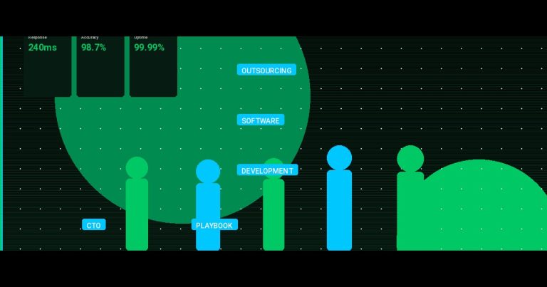 Outsourcing software development in 2025: A CTO’s playbook for smart execution
