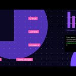 GitHub Actions Reusable Workflows: How We Standardized CI Across 20 Open Source Repos Without Losing Our Minds