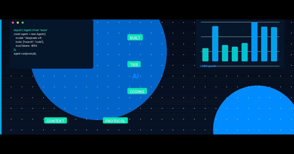 I Built a 3-Tier AI Coding Context Protocol That Cut My Rejection Rate by 60% — Here’s the Exact Setup