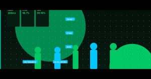 Why Smart CTOs Hire Vietnamese Developers: A Data-Driven Guide to Southeast Asia’s Rising Tech Powerhouse