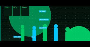Vietnam Outsourcing: The Smartest Offshore Play for Tech Leaders in 2025