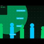 Outsourcing software: Why Smart CTOs Are Ditching the ‘Cheap Labor’ Myth (And Building Elite Remote Teams)