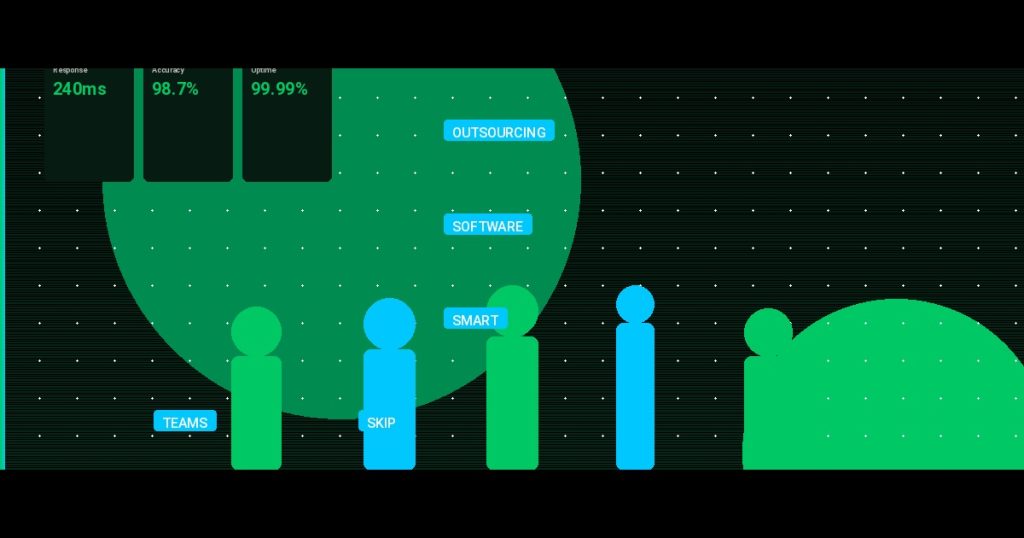 Outsourcing Software in 2025: How Smart Teams Skip the Pitfalls