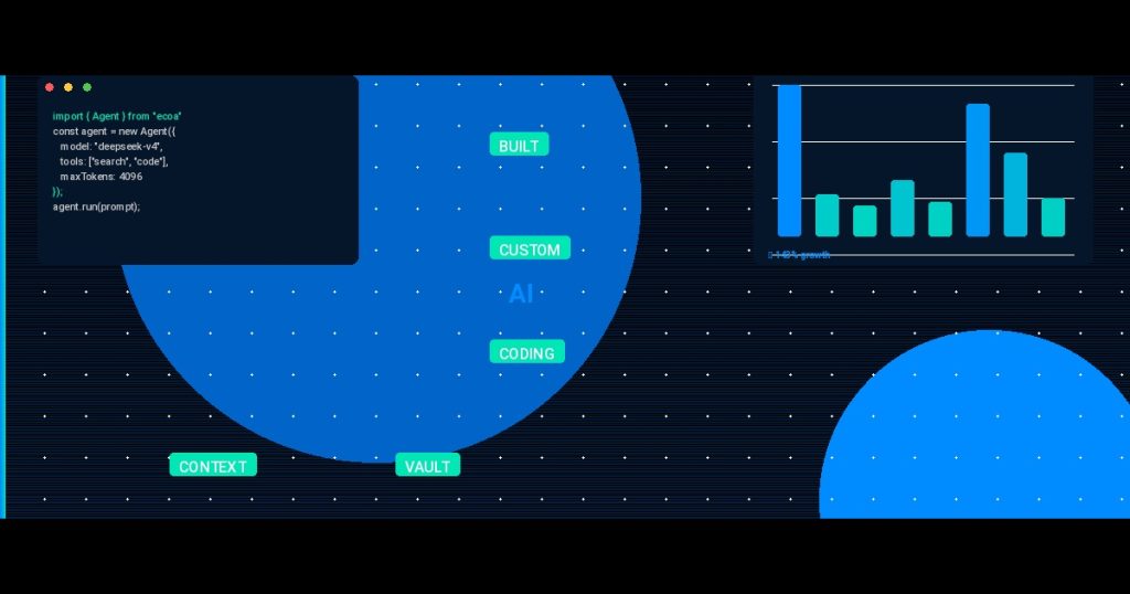 I Built a Custom AI Coding Context Vault That Slashed My Agent Hallucination Rate by 58% — Here’s the Exact Architecture
