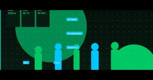 Why Vietnam Outsourcing Is the Smartest Bet for Your Tech Stack in 2025