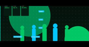 Why Smart CTOs Hire Vietnamese Developers: A Strategic Breakdown for 2025