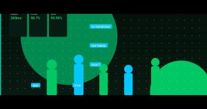Outsourcing Software the Right Way: Stop Treating It Like a Commodity