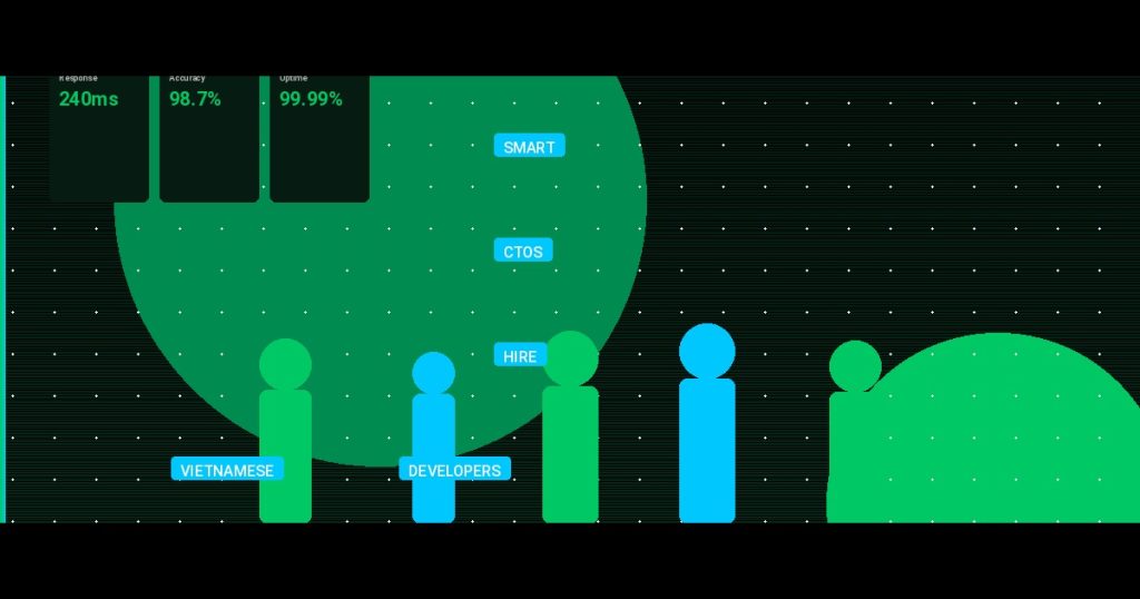 Why Smart CTOs Hire Vietnamese Developers: The Data-Driven Case for Vietnam Tech Talent in 2024