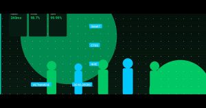 Why Smart CTOs Hire Vietnamese Developers: The Data-Driven Case for Vietnam Tech Talent in 2024