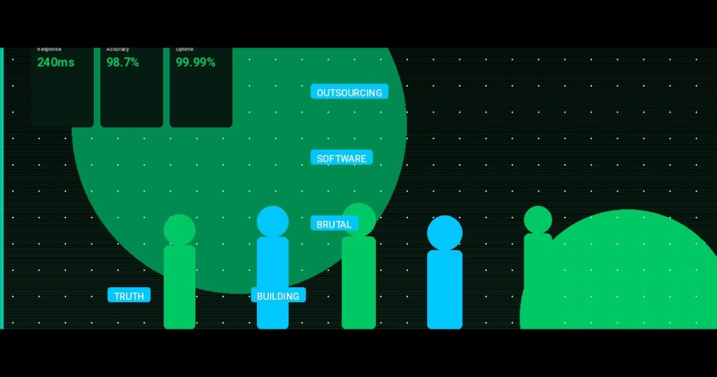 Outsourcing Software: The Brutal Truth About Building with Offshore Teams in 2025