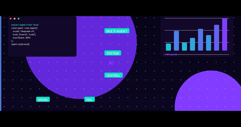 Your Multi-Agent System Is a Central Brain That Will Fail: Why You Need a Distributed Coordinator