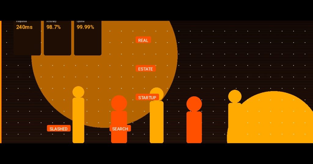 How a Real Estate Startup Slashed Search Latency by 88% Using a Vietnamese AI-Augmented Team — A Full Stack Case Study