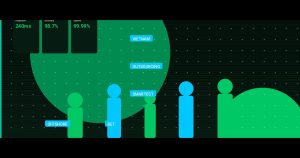 Vietnam Outsourcing: The Smartest Offshore Bet for 2025 and Beyond