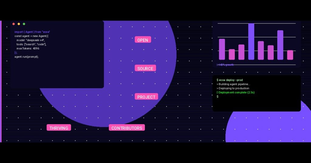 Your Open Source Project Is Thriving, But Your Contributors Are Quitting: The 4 Metrics You’re Not Tracking