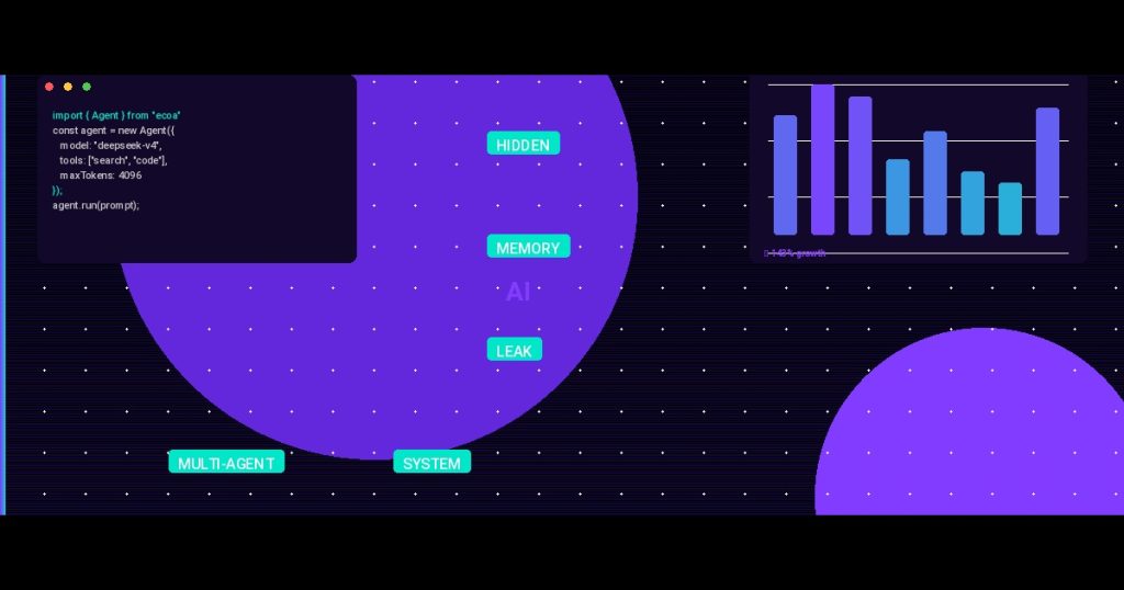The Hidden Memory Leak in Your Multi-Agent System: How Agent Context Accumulation Kills Performance (And How to Fix It with Sliding Window State)