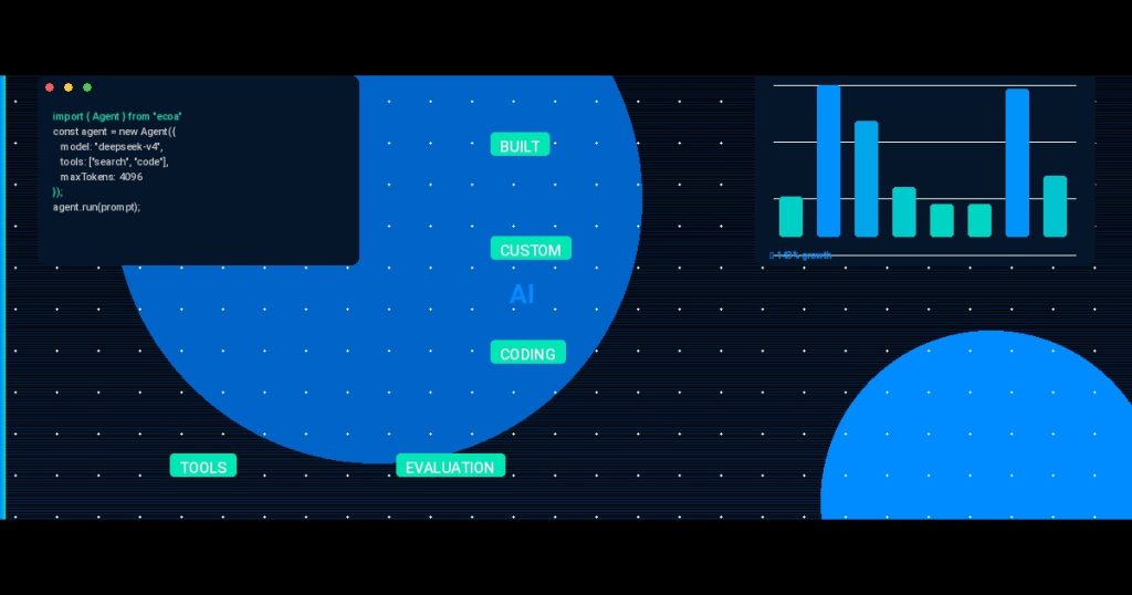 We Built a Custom AI Coding Tools Evaluation Pipeline: Here’s the Architecture That Cut Our Production Bug Rate by 67%