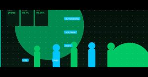 Outsourcing Software Right: A CTO’s Guide to Offshore Engineering That Actually Works