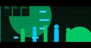 Vietnam Outsourcing: The Smart Play for Building High-Performance Engineering Teams in 2025