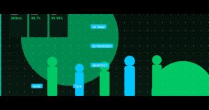 Why Vietnam Outsourcing Is the Smartest Move for Your Tech Stack in 2025
