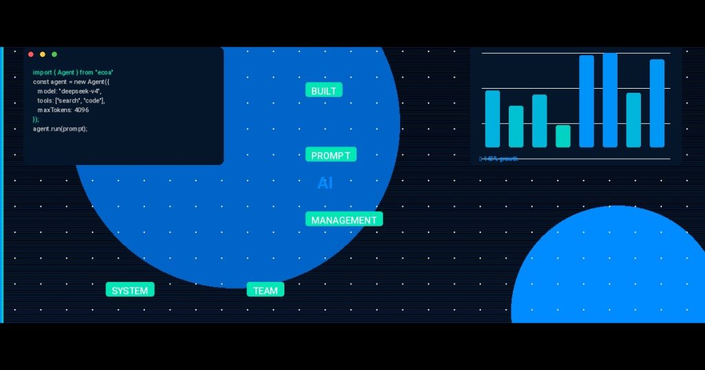 I Built a Prompt Management System for Our Team’s AI Coding Tools — Here’s the Architecture That Cut Bad Code Gen by 52%