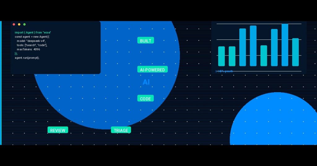 How We Built an AI-Powered Code Review Triage Bot That Cut Review Cycle Time by 73%