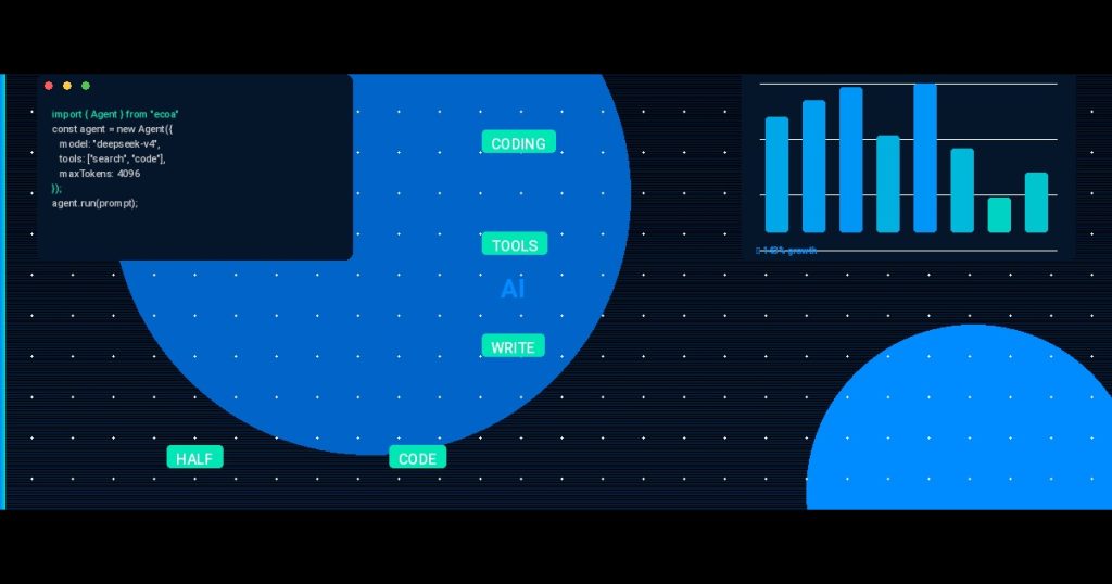 When AI Coding Tools Write Half Your Code: Building a Production-Grade Governance Pipeline That Catches the Bad 12%