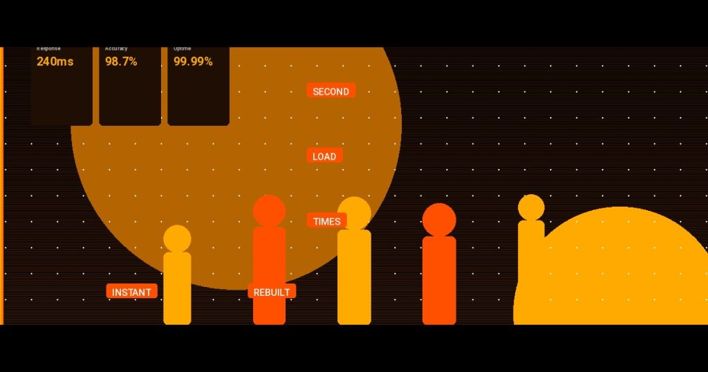 From 8-Second Load Times to Instant: How We Rebuilt a Proptech Analytics Dashboard Handling 2 Million Property Records