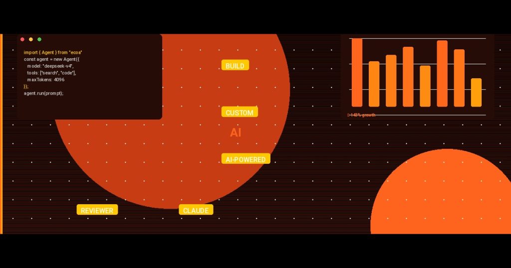 Build a Custom AI-Powered PR Reviewer with Claude API and GitHub Webhooks — Here’s the Exact Code