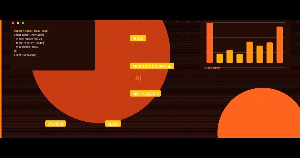 Build a Production-Grade Multi-Agent System with Redis Streams: The Exact Architecture That Handles 10K Tasks/Hour