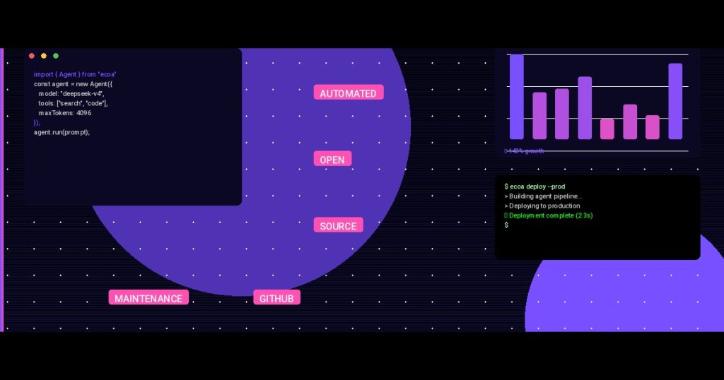 I Automated 80% of My Open Source Maintenance with GitHub Actions — Here’s the Exact Setup