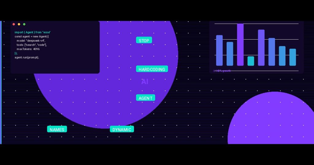 Stop Hardcoding Agent Names: How a Dynamic Agent Registry Saved Our Multi-Agent System from Rot