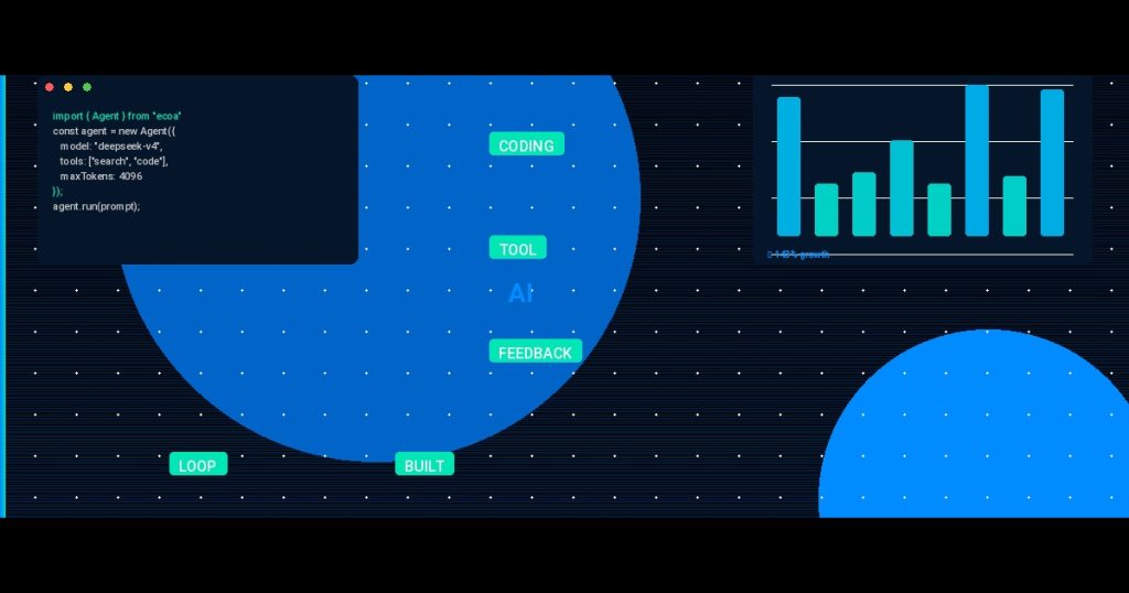 The AI Coding Tool Feedback Loop: How We Built a Continuous Improvement Pipeline That Makes AI Generate Better Code Over Time