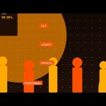 We Cut a Legacy Fintech’s Batch Processing from 4 Hours to 12 Minutes — Here’s the Exact Architecture We Used