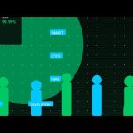 Why Smart CTOs Hire Vietnamese Developers: A No-Nonsense Strategic Guide