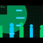 Vietnam Outsourcing: The Smart Tech Leader’s Guide to Offshore Development in 2025