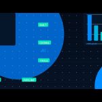 We Built an AI Coding Tools Validation Pipeline That Catches 94% of Convention Violations Before Code Review
