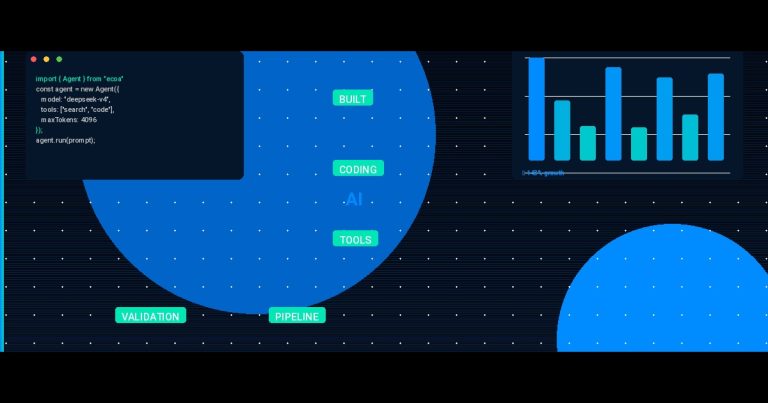 We Built an AI Coding Tools Validation Pipeline That Catches 94% of Convention Violations Before Code Review