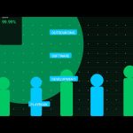 Outsourcing Software Development: A CTO’s Playbook for Building Remote Teams That Ship