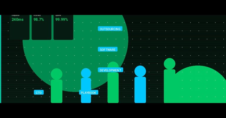Outsourcing Software Development: A CTO’s Playbook for Building Remote Teams That Ship
