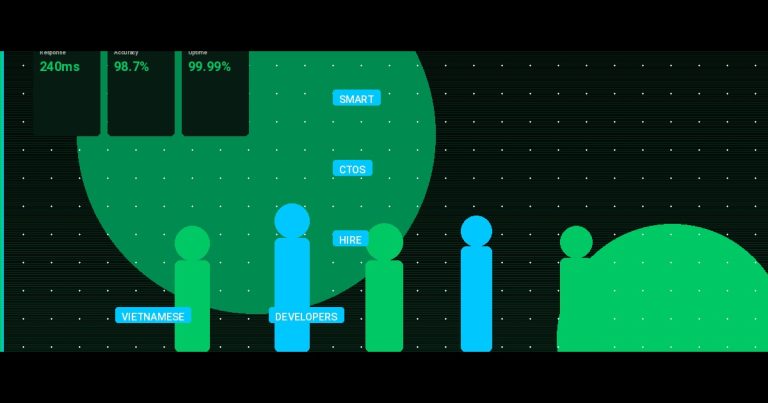 Why Smart CTOs Hire Vietnamese Developers Over Other Offshore Teams