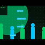 Vietnam Outsourcing: The Strategic Edge for Scaling Your Tech Team in 2025